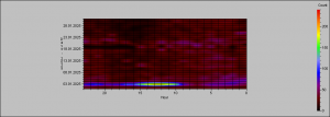 012025_cologr.png
