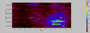 052025_cologr.png