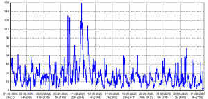 082025_autodetect.png
