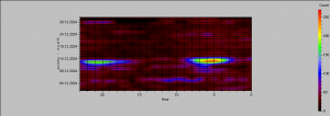 122024_cologr.png