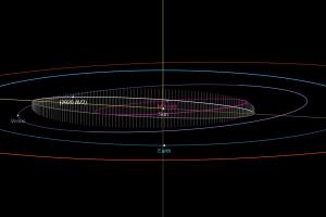 2020AV2_JPL-orbit.jpg