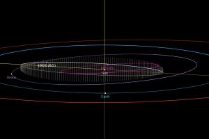 2020AV2_JPL-orbit.jpg