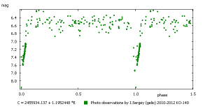 249obs_P1.1952448.png