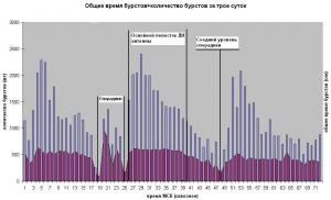 30.07-1.08.2008�.jpg