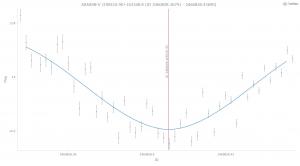 ASASSN-V J190410.90+163348.8 250601 O-C=0.0004.jpg