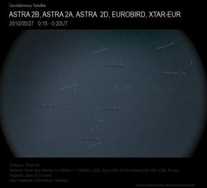 astra-eurobird27.05.2010.jpg