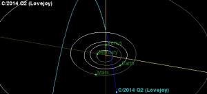 C2014Q2_Lovejoy.jpg