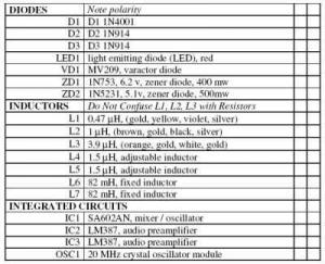 components_C3.jpg