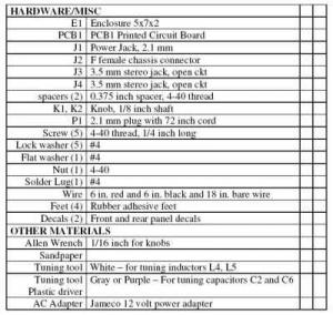 components_C5.jpg