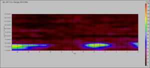 dec2011_cologramme.PNG
