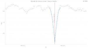 DW UMa 260313 O-C=0.0021 VarAstro_Star_20014_Obs_112493.jpg