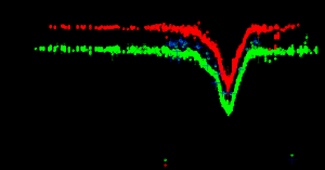 EE CEP_SIV.png