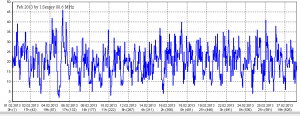 feb2013.png