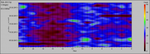 feb2013_colog.png