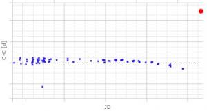 KM UMa 250505 O-C=0.1463.jpg