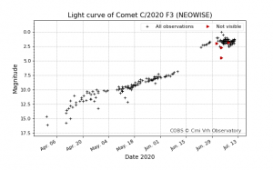 lightcurve_20200711-123931.png