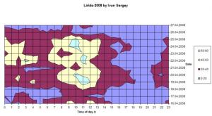 Lirids208_Ivan.jpg