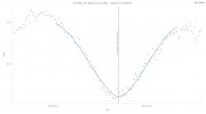 LP UMa 260313 O-C=0.0241 VarAstro_Star_20061_Obs_112494.jpg
