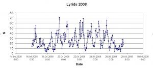 Lyr2.JPG