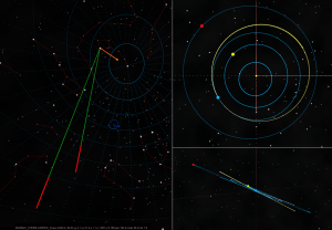 map_and_orbit.png