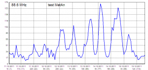 max_gem2011_test.PNG