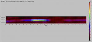 max_QUA2012_cologr.PNG