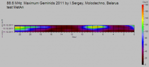 maxgem_cologramm.PNG