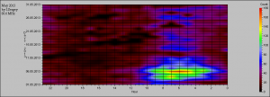 may2013_cologr.png