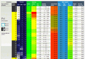 minsk seeng 090514.gif