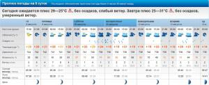 Minsk-weather.jpg