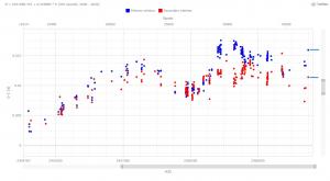 NR Cam 260318 O-C= 0.0114S 0.0159P VarAstro_Star_96852.jpg