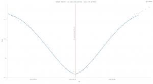 NSVS 890397 260604 100x(10x6s250gCV) VarAstro_Star_13788_Obs_113774.jpg