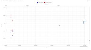NSVS 890397 260604 O-C=-0.0998.jpg