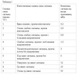 ������� S-�����.jpg