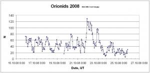 orionids08.JPG