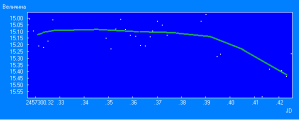 photometry maximdl.png
