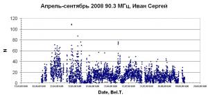 res_04_09.JPG