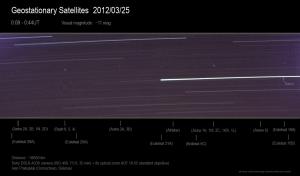 satellites25.03.2012.jpg