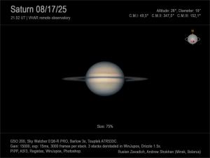 Saturn_08-18-25_75%_signed.jpg