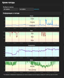 Screenshot 2014-12-15 10.57.16.jpg