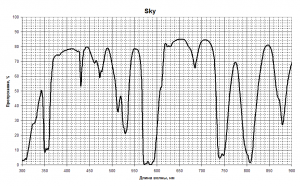 sky_glow_354.png