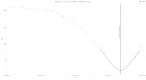 V606 Dra 260517 56x(20x6s300gCV).jpg