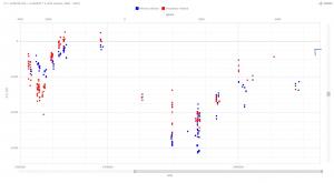 V606 Dra 260517 O-C=-0.0005.jpg