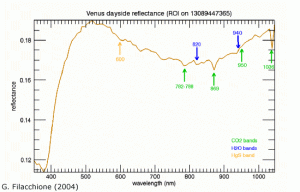 venus_refl.gif