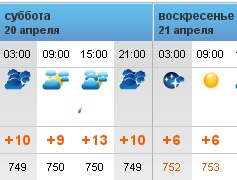 Vitebsk_rp5.jpg