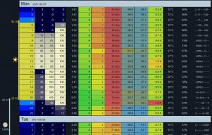 weather_07.08.2017.jpg