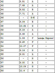 zvezdny standart SE_2.png