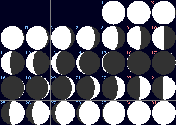 ��������� �����