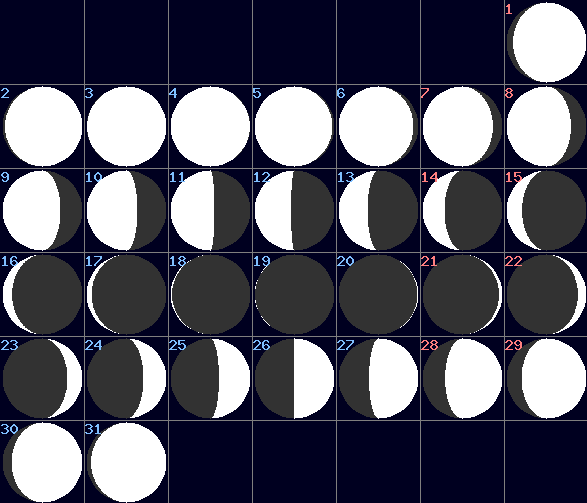 ������� �����