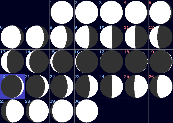 ������� �����